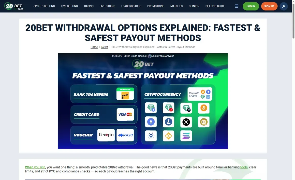 20Bet article 'Withdrawal options explained: fastest and safest payout methods' showing bank transfer, cards, vouchers and crypto