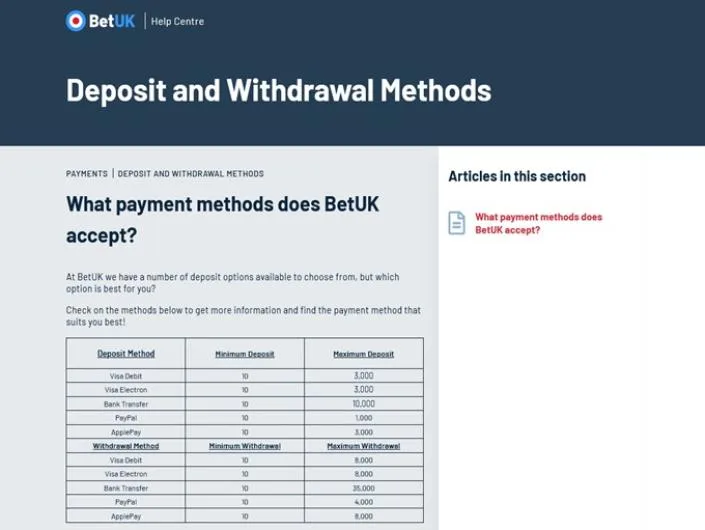BetUK cashier screenshot: BetUK Help Centre article 'Deposit and Withdrawal Methods' with a table of Visa Debit Visa Electron Bank Transfer PayPal and Apple Pay showing a 10 GBP minimum and deposit and withdrawal maximums such as 35,000 for bank