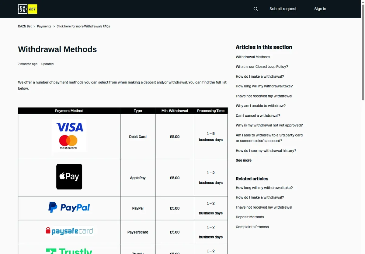 DAZN Bet 'Withdrawal Methods' table: cards, Apple Pay, PayPal, Paysafecard and Trustly with minimums and processing times
