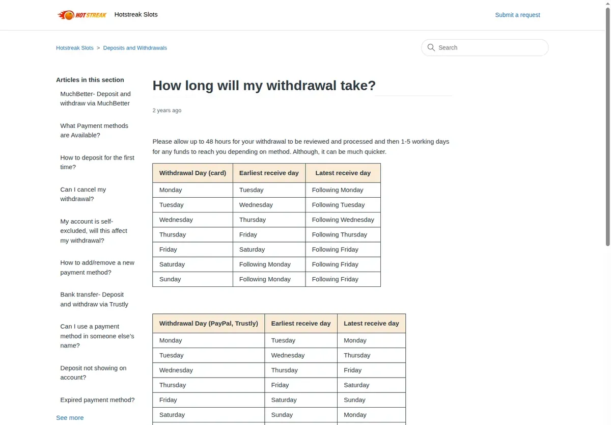 Hot Streak help article 'How long will my withdrawal take?' with tables of request day and receive day