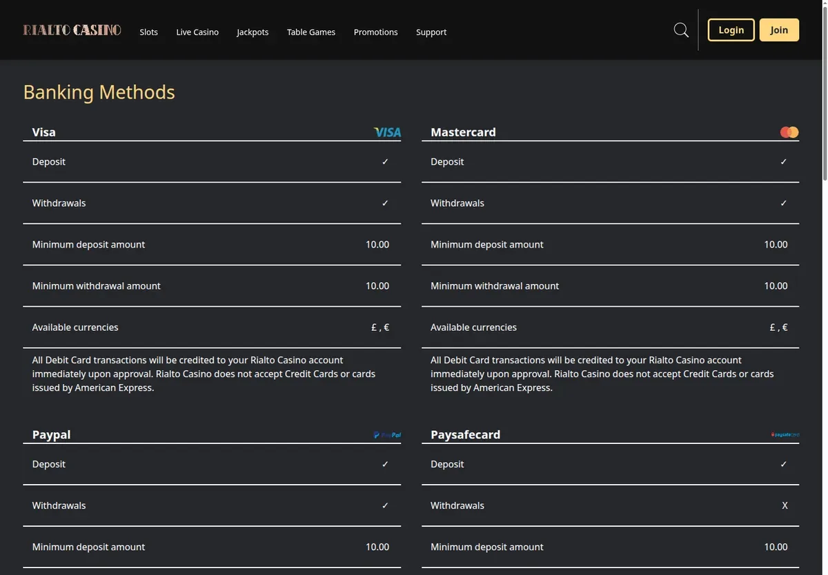 Rialto Casino banking methods table: Visa and Mastercard withdrawals from £10