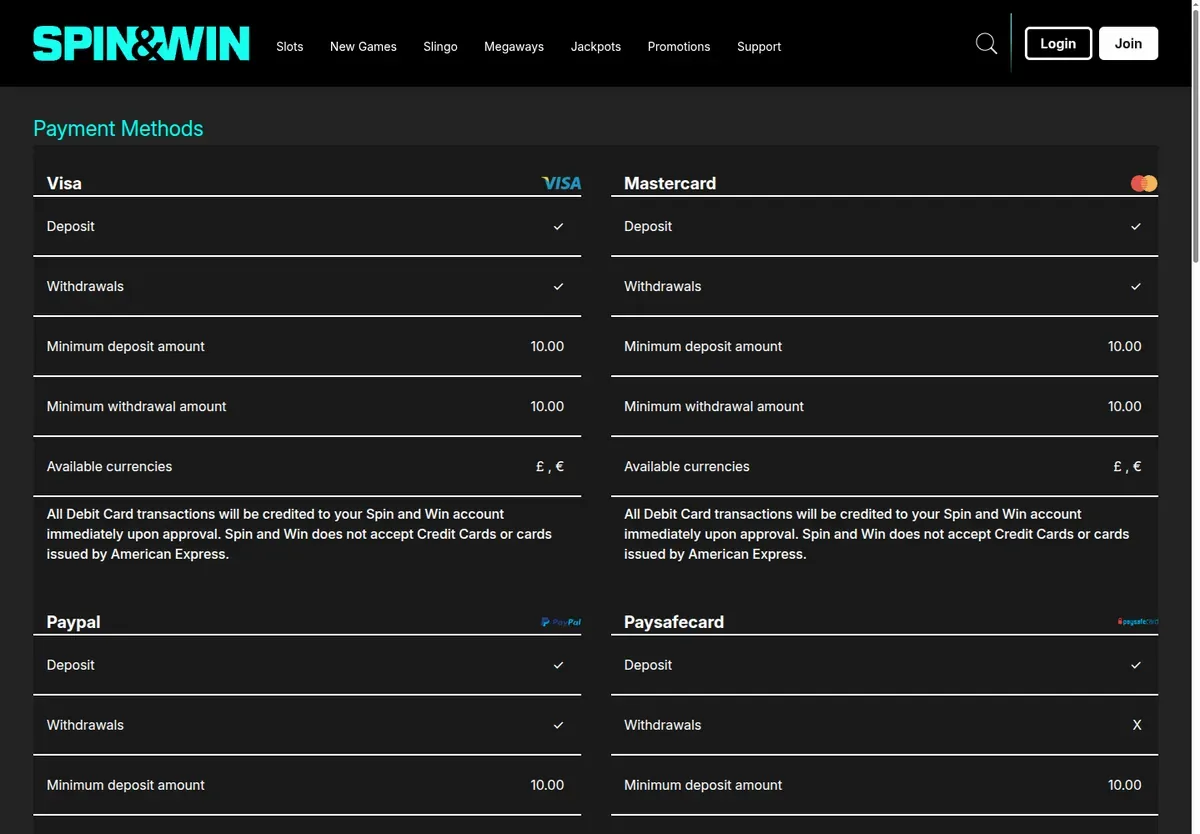 Spin and Win payment methods table for Visa, Mastercard, PayPal and Paysafecard
